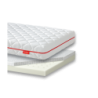 Materac do łóżeczka dziecięcego piankowo lateksowy LIO - Zdjęcie 3
