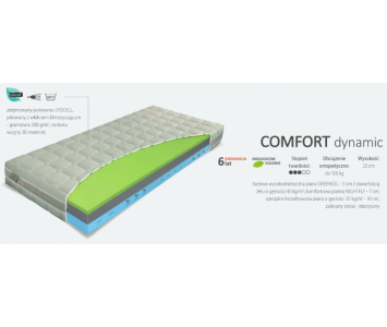 Materac Comfort Dynamic