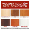 Zestaw drewniany Del Sol Szafa II 2D/1S (2) - Zdjęcie 7